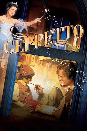 Geppetto Geppetto