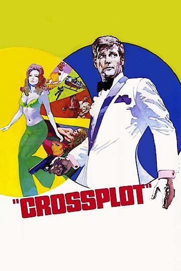 Crossplot Crossplot