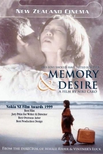 Memory and Desire Memory and Desire