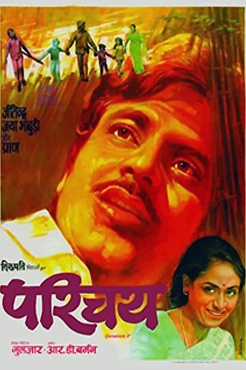 Parichay Parichay