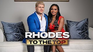Rhodes to the Top - Contracts and Contractions