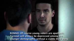 'Jersey Shore' Cast Members Use Big Words about Voting in New 'Funny or Die' Video