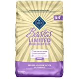 Blue Buffalo Basics Limited Ingredient Diet, Natural Puppy Dry Dog Food, Turkey & Potato 24-lb