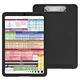 Nursing Clipboard with Storage and Clinical Cheat Sheet by Tribe RN - Nurse Clipboard Including Online Clinical Resource Library and Quick Access Cheat Sheet