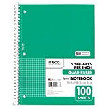 Mead Spiral Notebook, 1 Subject, Quad Ruled, 100 Sheets, Grid Notebook with Engineering Graph Paper, Home Office & Home School Supplies for College Students & K-12, 10-1/2" x 8", Green (05676AC5)