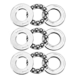 uxcell 51102 Thrust Ball Bearings 15mm x 28mm x 9mm Chrome Steel ABEC3 Single Row Roller 3pcs