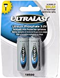 ULTRALAST UL18500SL-2P 18500 Battery - Lithium Phosphate RechargeableFlat Top Batteries - 3.2 Volt, 1000mAh Replacement Lithium Batteries for Flashlights, Outdoor Solar Lights, Home Devices - 2-Pack