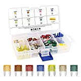 MulWark 120pc ClearMark Assorted Auto Mini-Car-Truck-Blade-Fuses Set- 5A 7.5A 10A 15A 20A 25A 30A - ATM Automotive Replacement Auto Fuse Assortment Kit w/A Puller -for Boat,Marine,RV,SUV,Trike