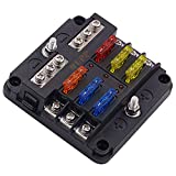 WUPP 12 Volt Fuse Block, Waterproof Boat Fuse Panel with LED Warning Indicator Damp-Proof Cover - 6 Circuits with Negative Bus Fuse Box for Car Marine RV Truck DC 12-24V, Fuses Included