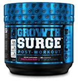 Growth Surge Post Workout Muscle Builder with Creatine, Betaine, L-Carnitine L-Tartrate - Daily Muscle Building & Recovery Supplement - 30 Servings, SWOLEBERRY Flavor