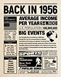 TopBashGo 65th Birthday or Wedding Anniversary Party Decoration Supplies, 65th Birthday Gift for Men or Women, 11x14 Inches Old Newspaper Poster from 65 Years Ago, Back in 1956 Poster, Made of thick and hard PVC