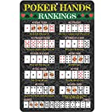 ATX CUSTOM SIGNS - Poker Hands Rankings Sign, Royal Flush, Straight Flush, Four of a Kind, Full House, Flush, Straight, Three of a Kind and More