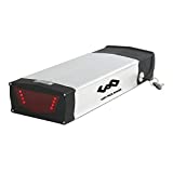 Unit Pack Power EBike Battery 48V 20Ah - Rear Rack Electric Bike Lithium Ion Batteries with Taillight for Bafang BBSHD 1000W 750W 500W Motor