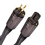 AudioQuest Thunder High Current 15 Amp Power Cable 1.0m