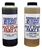 2 Lb Density Expanding Pour Foam, 2 Part Polyurethane Closed Cell Liquid Foam for Boat and Dock Flotation, Soundproofing, Filling Voids, and Insulation (Quart Kit)