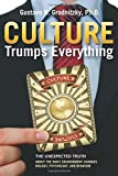 Culture Trumps Everything: The Unexpected Truth about the Ways Environment Changes Biology, Psychology, and Behavior