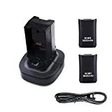 EBKK 2 Pack Rechargeable Battery for Xbox 360 Wireless Controller Dual Charging Station Dock Charger Stand Base