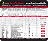 Cave Tools Meat Smoking Food Magnet Sheet with Wood Temperature Chart and Flavor Profile - Pitmaster BBQ Accessories for Smokers, Refrigerators and Metal Grills