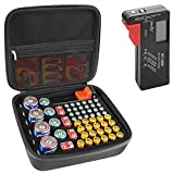 Linkidea Hard Battery Storage Container, Organizer Box with Tester BT-168, Safe Carrying Battery Case Holder - Holds 63 Various Sizes AA AAA 9V C D Batteries with Battery Tester