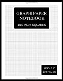 Graph Paper Notebook: 10 Squares Per Inch (Large, 110 Pages, Black and White Soft Cover)