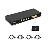 CKLau KVM Switch HDMI 4 Port with USB Hub, Audio and 4 KVM Cables, 4 Port HDMI KVM Switch Support 4K@60Hz 4:4:4, EDID Support Wireless Keyboard Mouse