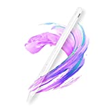 Uogic Stylus Pen for iPad, 2021 Model, Magnetic, Rechargeable, Palm Rejection, Compatible with Apple iPad Pro 11"/12.9" 2018/2020/2021, iPad 6/7/8/9th Gen, iPad Mini 5/6th Gen, iPad Air 3rd/4th Gen