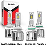 LASFIT 9005/HB3 9006/HB4 LED Bulbs Combo, LC Plus 6000K Cool White - Upgrade Mini Design Halogen Replacement