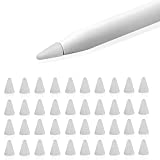 TechMatte Apple Pencil Tip Cover (40-Pack, Clear) Drawing Increased Friction Tool Compatible with Apple Pencil 1 and 2