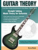 Guitar Theory: Straight Talking Music Theory for Guitarists