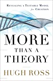 More Than a Theory (Reasons to Believe): Revealing a Testable Model for Creation