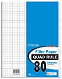 Top Flight Filler Paper, Quadrille Rule, 11 x 8.5 Inches, 80 Sheets (12650)