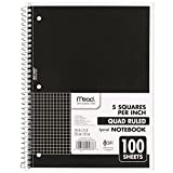 Mead Spiral Notebook, 1 Subject, Quad Ruled, 100 Sheets, Grid Notebook with Engineering Graph Paper, Home Office & Home School Supplies for College Students & K-12, 10-1/2" x 8", Black (05676AA5)