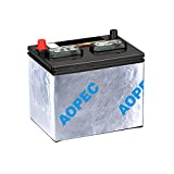 AOPEC Battery Insulation Kit (Fits Most Top And Side Mount Batteries, 40"x7") 1pc