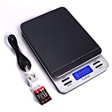 Fuzion Shipping Scale, Accurate Digital Postal Scale 86 lb/0.1 oz with Hold and Tare Function, LCD Display, Auto-Off, Postage Scale for Packages and Mailing, Battery and DC Adapter Included