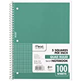 Mead Spiral Notebook, 1 Subject, Quad Ruled, 100 Sheets, Grid Notebook with Engineering Graph Paper, Home Office & Home School Supplies for College Students & K-12, 10-1/2" x 8", Green (05676AC5)