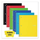 Five Star Spiral Notebook, Graph Ruled, 1 Subject, 8.5 x 11 Inches, 100 Sheets, Assorted Colors (06190), Pack Of 6