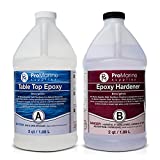 Clear Table Top Epoxy Resin That Self Levels, This is a 1 Gallon High Gloss (0.5 Gallon Resin + 0.5 Gallon Hardener) Kit Thatâ€™s UV Resistant â€“ Itâ€™s DIYER & Pro Preferred with Minimal Bubbles