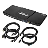 TESmart HDMI KVM Switch 2 Monitors 2 Computers 4K@60Hz, USB 2.0, Dual Monitor KVM Switch HDMI 2 Port Extended Display, EDID emulators, L/R Audio, Hotkey Switch, Button Switch with All Cables