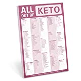 Knock Knock All Out Of Pad (Keto), Keto Diet Grocery List Note Pad