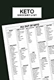 Keto Grocery List: Organizing your list by 19 Categories and Extra spaces in each category let you add your own items as you need