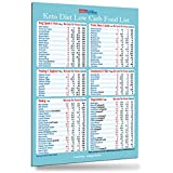 Intel Kitchen Keto Diet Top 100 Low Carb Foods All-in-One Magnet 8" x11” Grocery List Accurate Net Carbs Calories Weight Loss Cheat Sheet Chart Magnetic Cookbooks Guide Accessories Gift