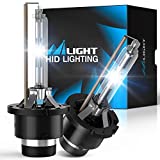 Nilight D4S HID Bulbs, 6000K Diamond White D4S Replacement Super Bright High Low Beam D4S HID Headlight Bulb for 12V Cars, 2-Pack
