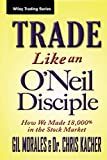 Trade Like an O'Neil Disciple: How We Made 18,000% in the Stock Market