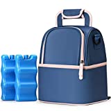 NCVI Breastmilk Cooler Bag with Ice Pack-Double Layer Fits 6 Bottles, Up to 9 Ounces for Nursing Mother Breast Pump Bag Backpack (SkyBlue)