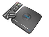 ClonerAlliance Box Pro, 1080p@60fps Video Recorder, DVR with HDMI Capture, Playback on TV. RCA/YPbPr/VGA to Digital Converter. Schedule Recording. No PC Required.