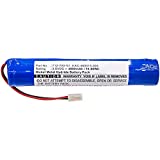 Synergy Digital Equipment Battery, Works with Inficon D-TEK Select Refrigerant Leak Equipment, (Ni-MH, 3.6V, 3000mAh), Compatible with Inficon 712-700-G1, A19267-460015-LSG, EAC-460015-003 Battery