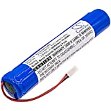 Replacement Battery for inficon D-TEK Select Refrigerant Leak 712-700-G1 A19267-460015-LSG EAC-460015-003 (3000mAh)