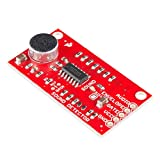 SparkFun Sound Detector Audio sensing breakout Three different outputs Audio Presence of sound Binary indication Amplitude Analog representation VCC: 3.5V to 5.5V Ideal voltage is 5V