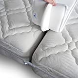 FeelAtHome Twin to King Bed Converter kit (8" Class) - Bed Bridge - Split King Gap Filler for Adjustable Bed - Twin and Twin XL Bed Connector to Make King - Mattress Bridge