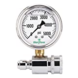 Watflow 2-1/2" Pressure Washer Pressure Gauge Kit, 3/8 Inch Quick Connect, 0-5000 PSI, Liquid Filled